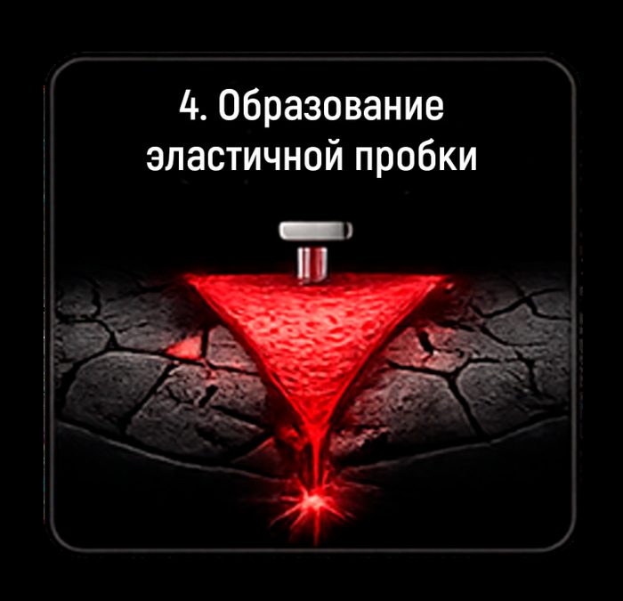 Образование эластичной пробки